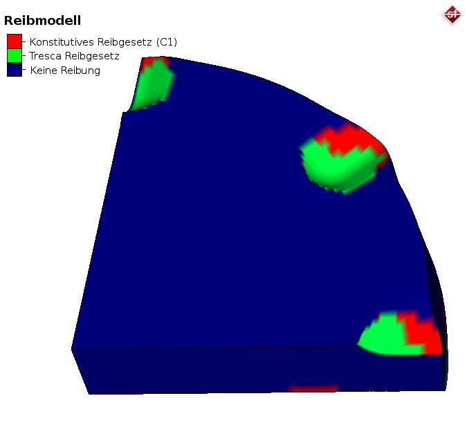 AK BenchmarkFriction de